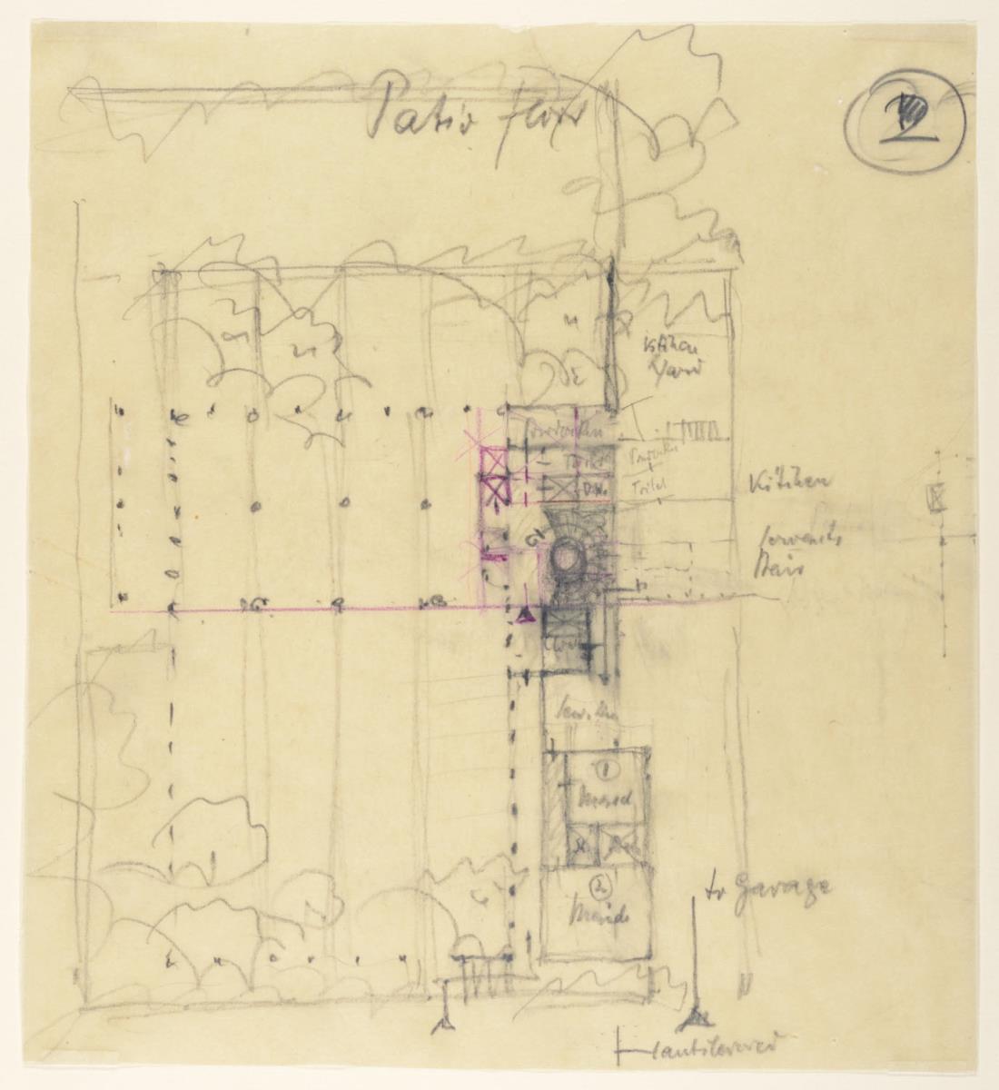 San Francisco, Haus Russel, Pacific Heights