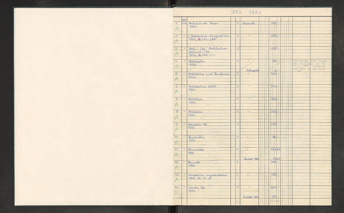 DFG 1992