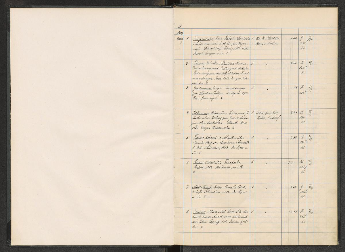 K.G.M. Bibliothek Erwerbungsbuch 1913