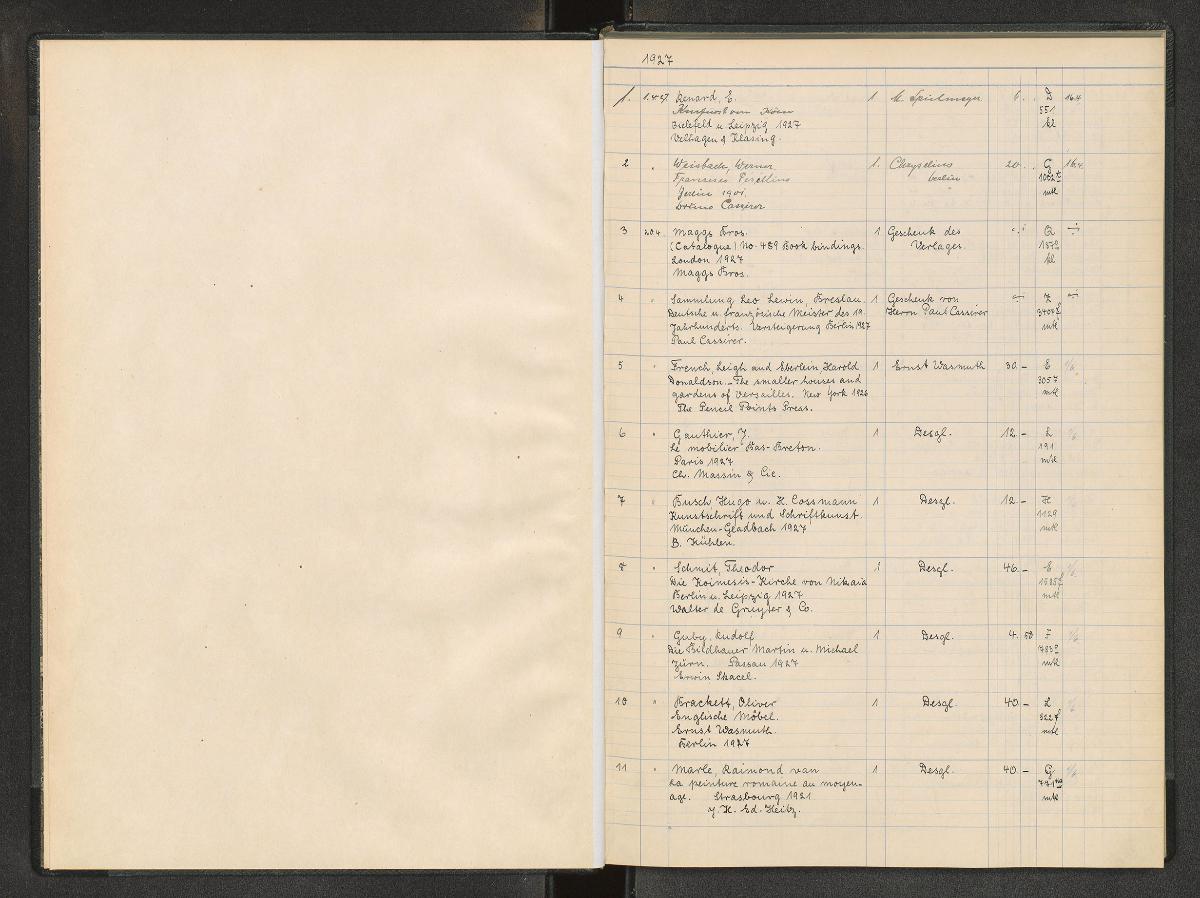 Staatliche Kunst Bibliothek Erwerbung Liste 1927