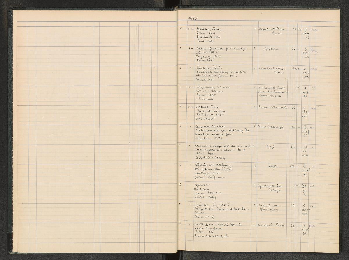 Staatl. Kunst-Bibliothek Erwerbungs-Liste 1930