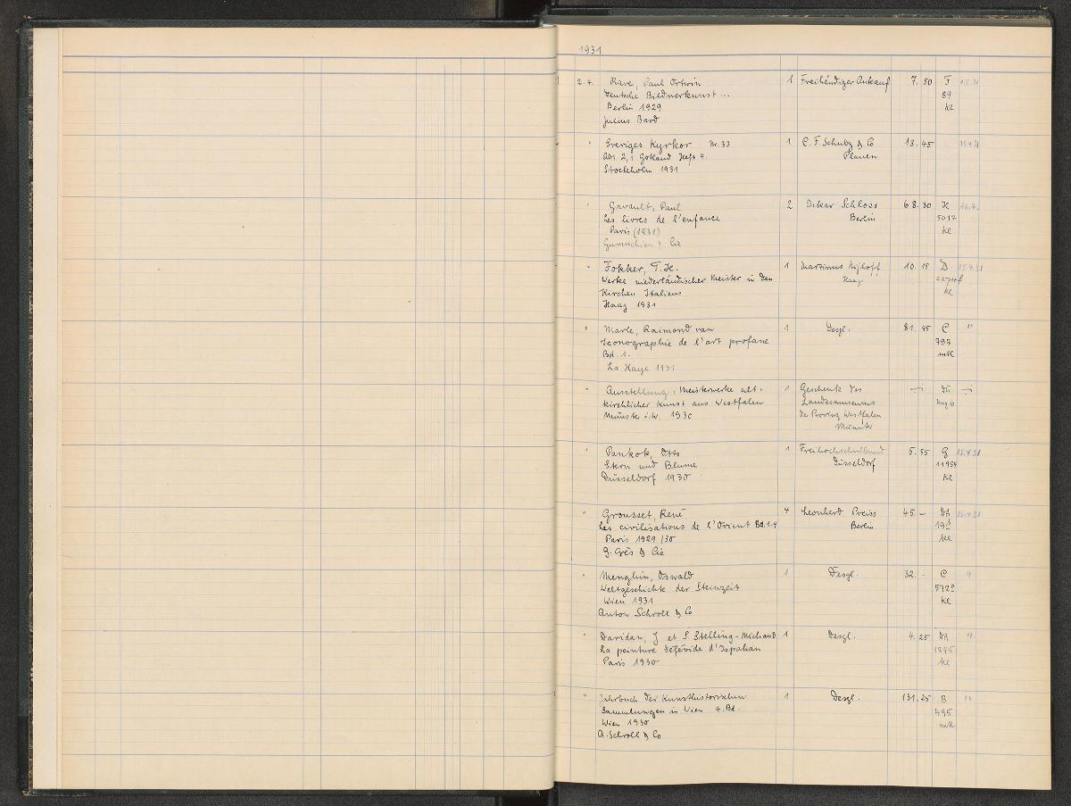 Staatl. Kunst-Bibliothek Erwerbungs-Liste 1931 1932