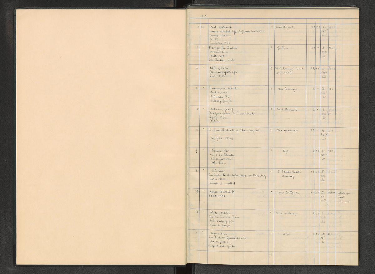 Staatl. Kunst-Bibliothek Erwerbungs-Liste 1935. 1936