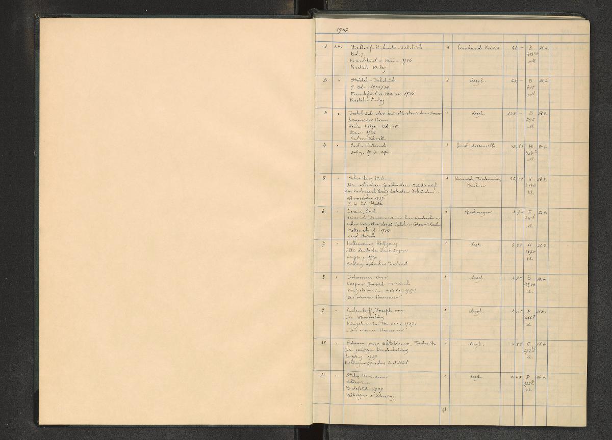 Staatl. Kunst-Bibliothek Erwerbungs-Liste 1937. 1938