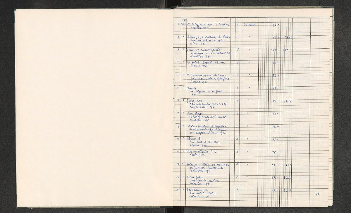 1982