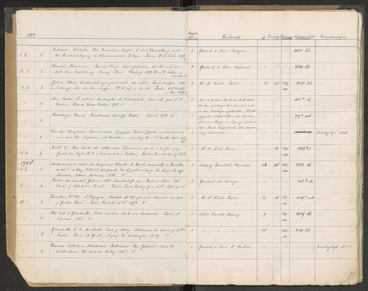 Kgl. Kunstgewerbe-Museum. Erwerbungs-Liste der Frhrl. v. Lipperheide'schen Kostümbibliothek. 1899-1910