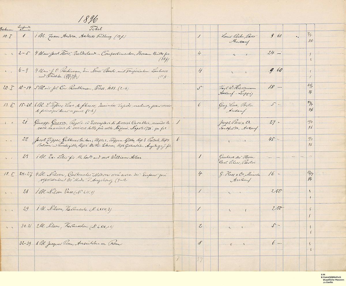 Ornamentstich-SLG. Erwerbungsliste 1896 bis 1898