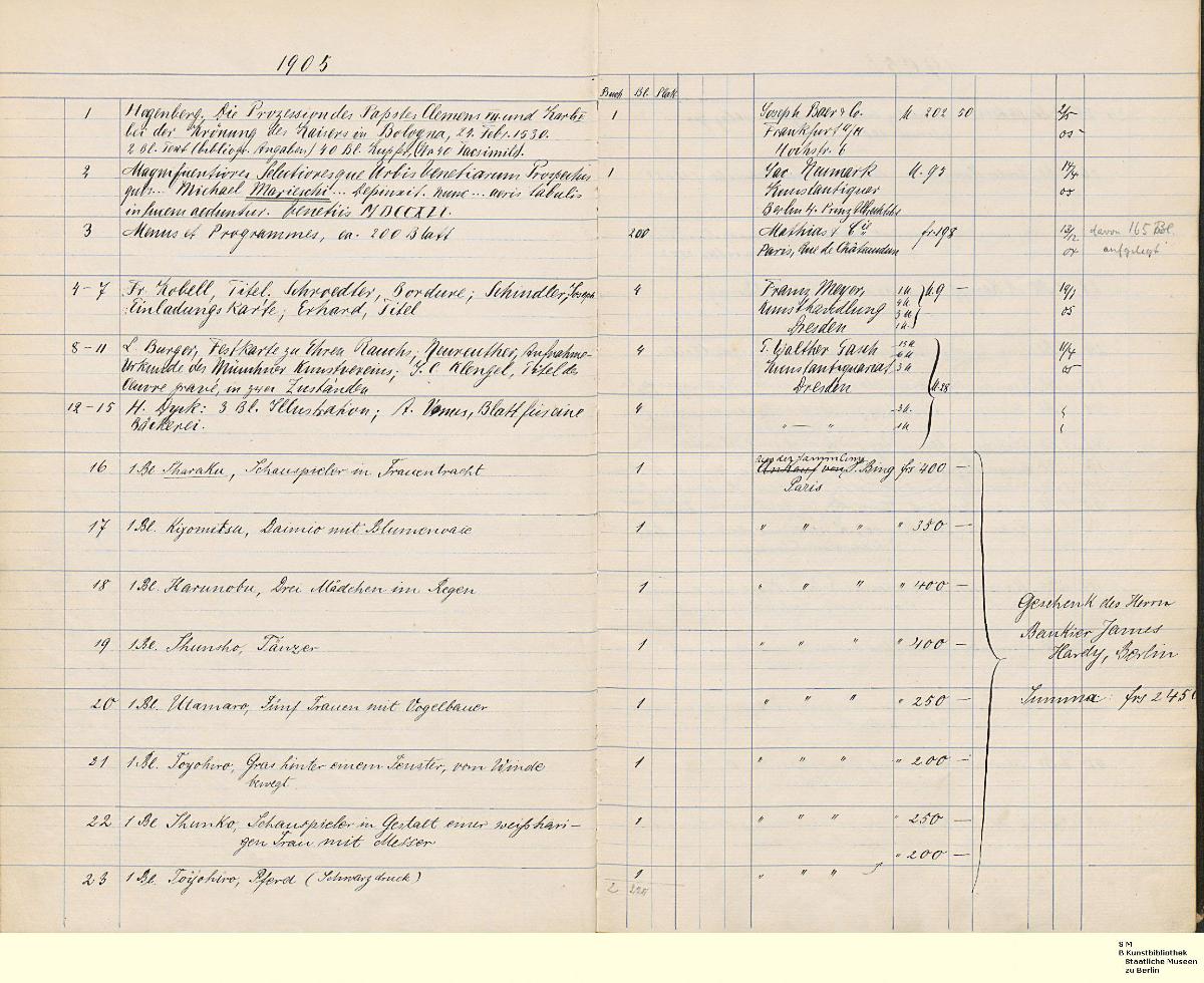 Ornamentstich-SLG. Erwerbungsliste 1905 bis 1907