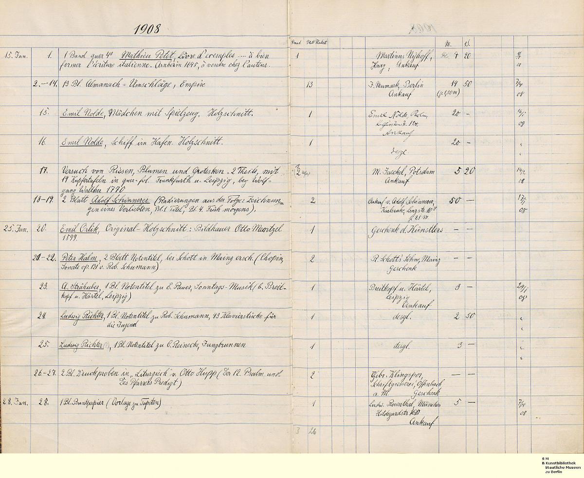 Ornamentstich-SLG. Erwerbungsliste 1908 bis 1911