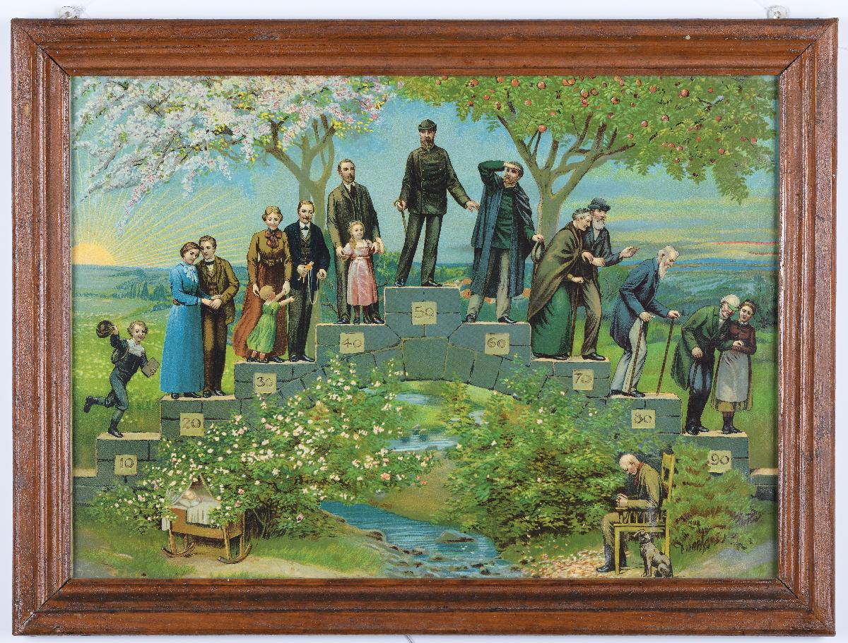 Lebensstufen "Die Stufen des menschlichen Lebens".