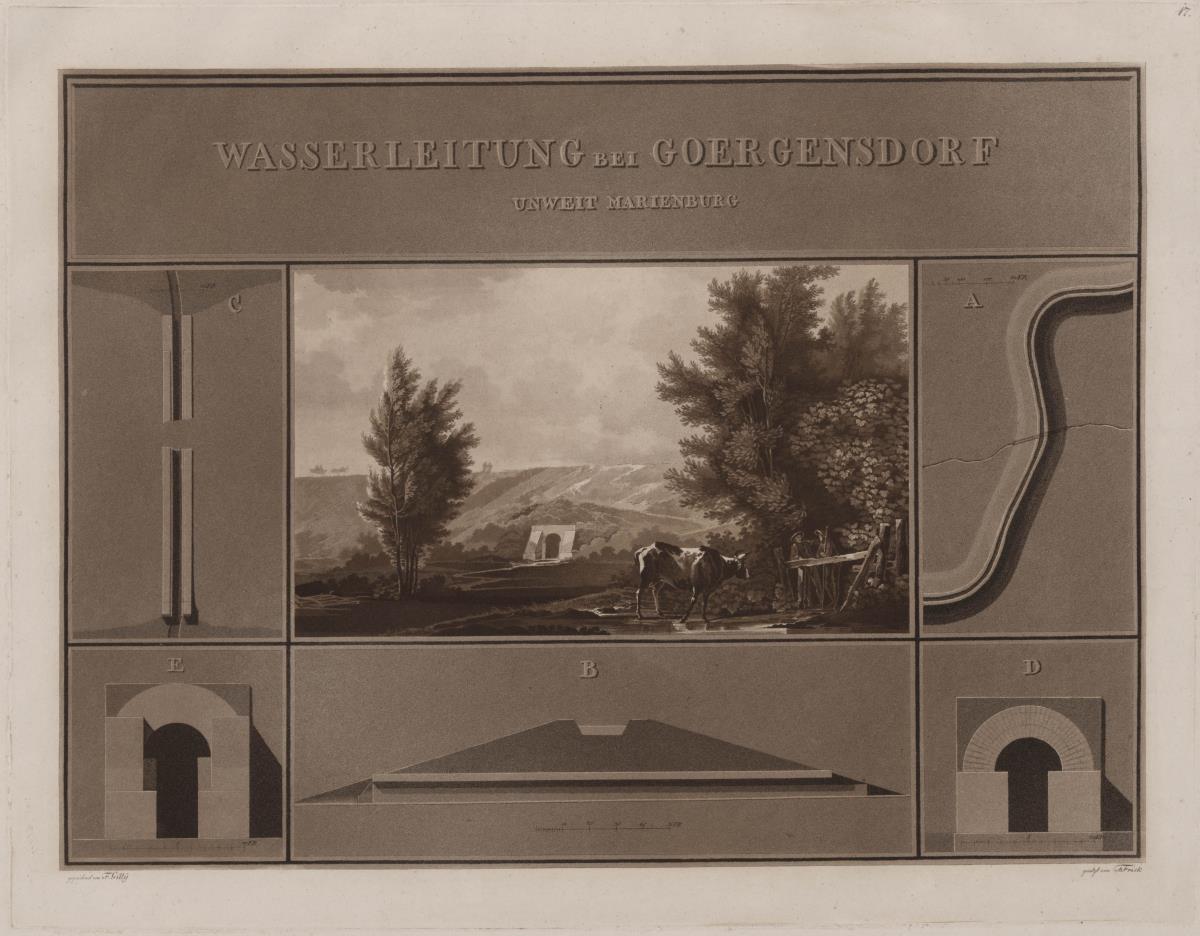Schloss Marienburg in Preussen. Wasserleitung bei Goergensdorf unweit Marienburg