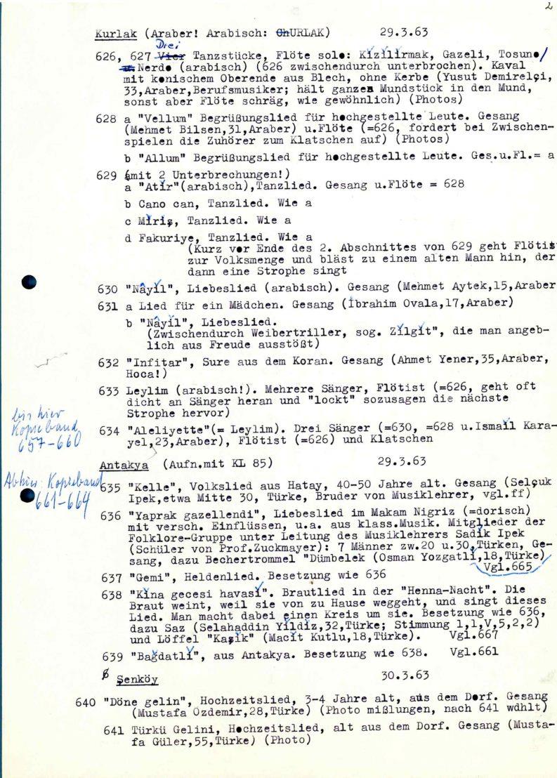 Reinhard Türkei 1963