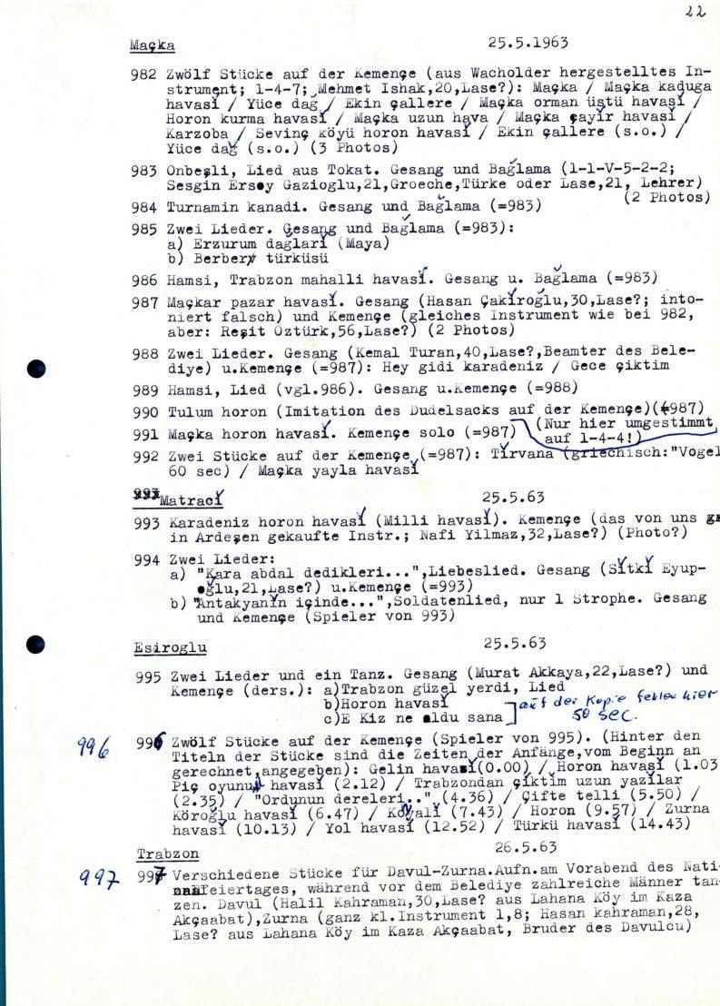 Reinhard Türkei 1963