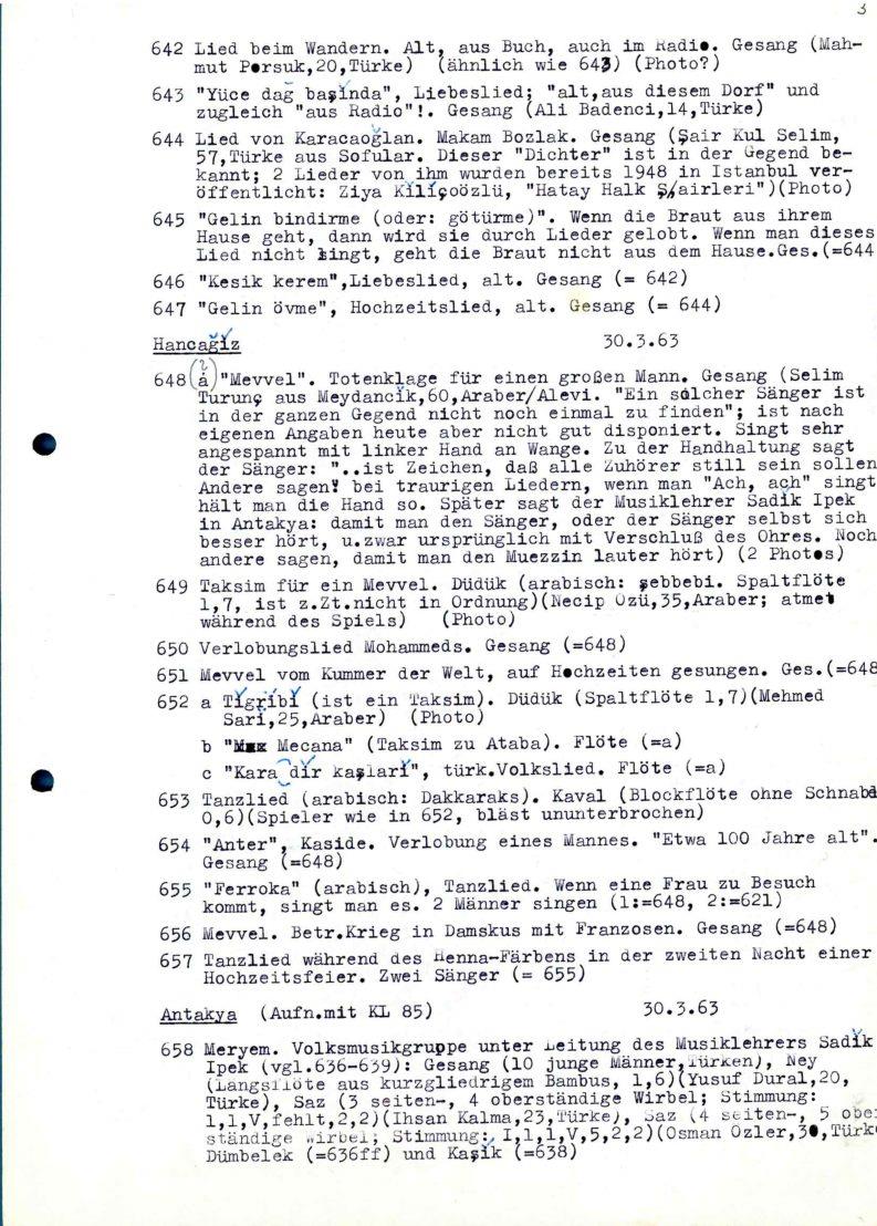 Reinhard Türkei 1963