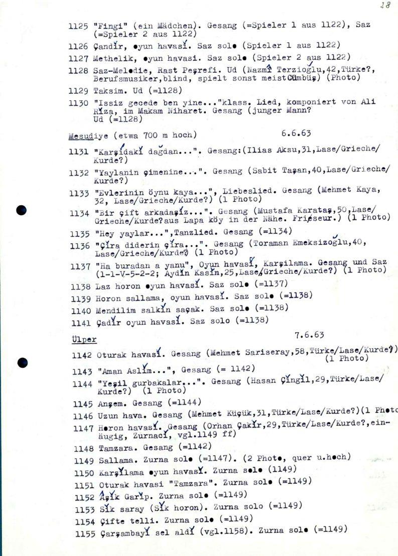 Reinhard Türkei 1963