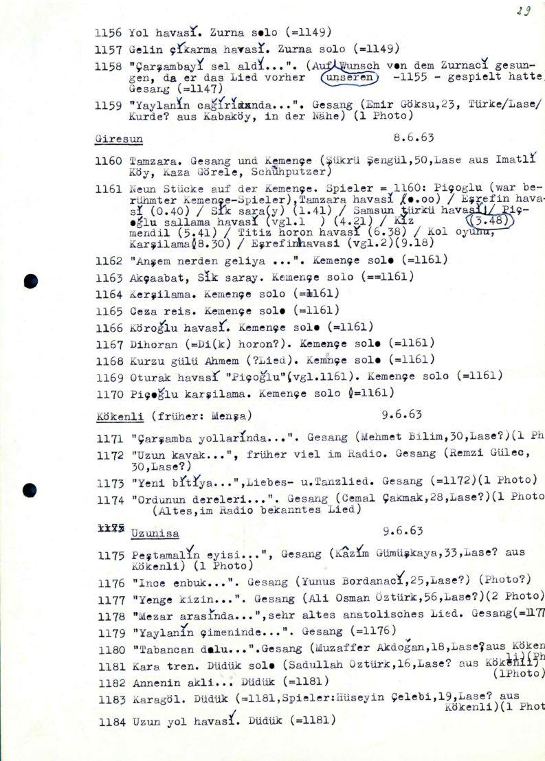 Reinhard Türkei 1963