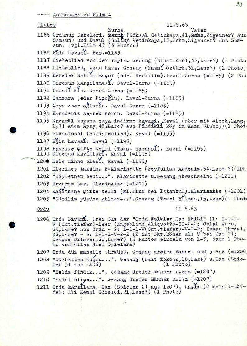 Reinhard Türkei 1963