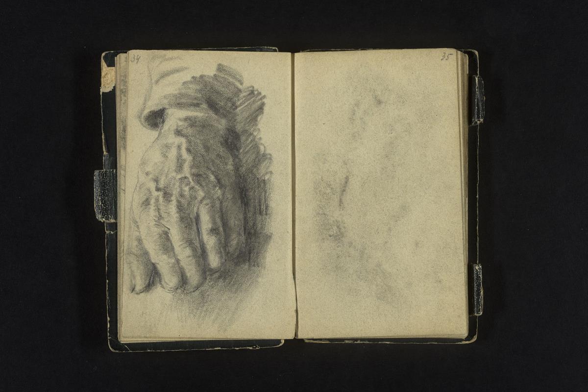 Linke Hand