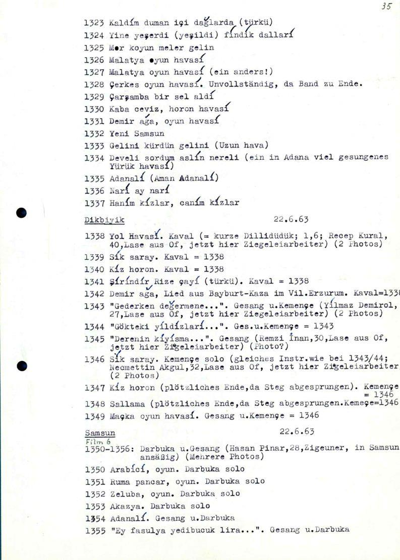 Reinhard Türkei 1963