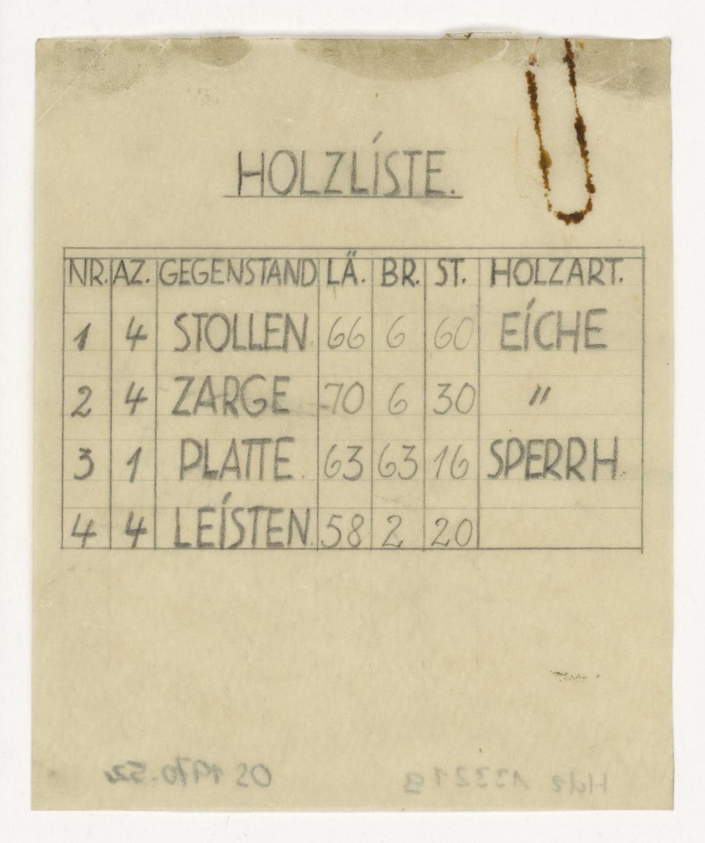 Tisch mit eingelegter Platte, Holzliste (Möbelentwürfe, Tische)