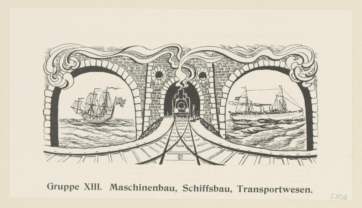 Gruppe XIII. Maschinenbau, Schiffsbau, Transportwesen (in Berlin und seine Arbeit, Amtlicher Bericht der Berliner Gewerbe-Ausstellung 1896, S. 508)