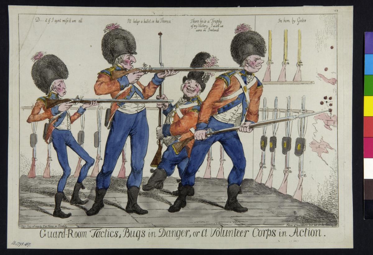 Guard-room tactics