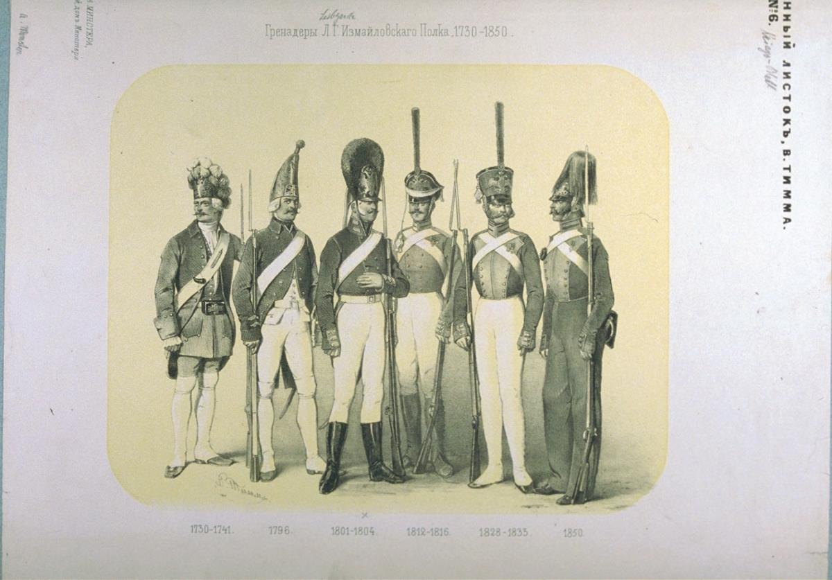 Leibgarde. Grenadiere des L. G. Ismailoff-Regiments