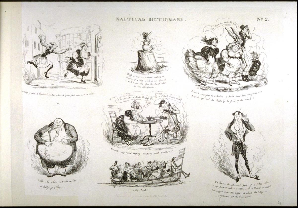 Nautical Dictionary No 2