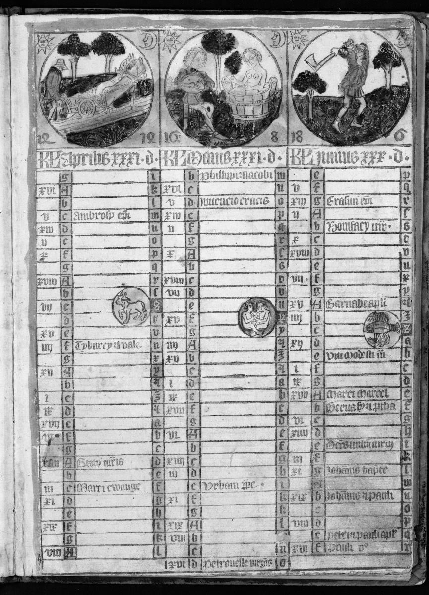 Planetenbuch (Blockbuch), Bl. 10 recto - Kalender des Johann von Gemünd: April, Mai, Juni