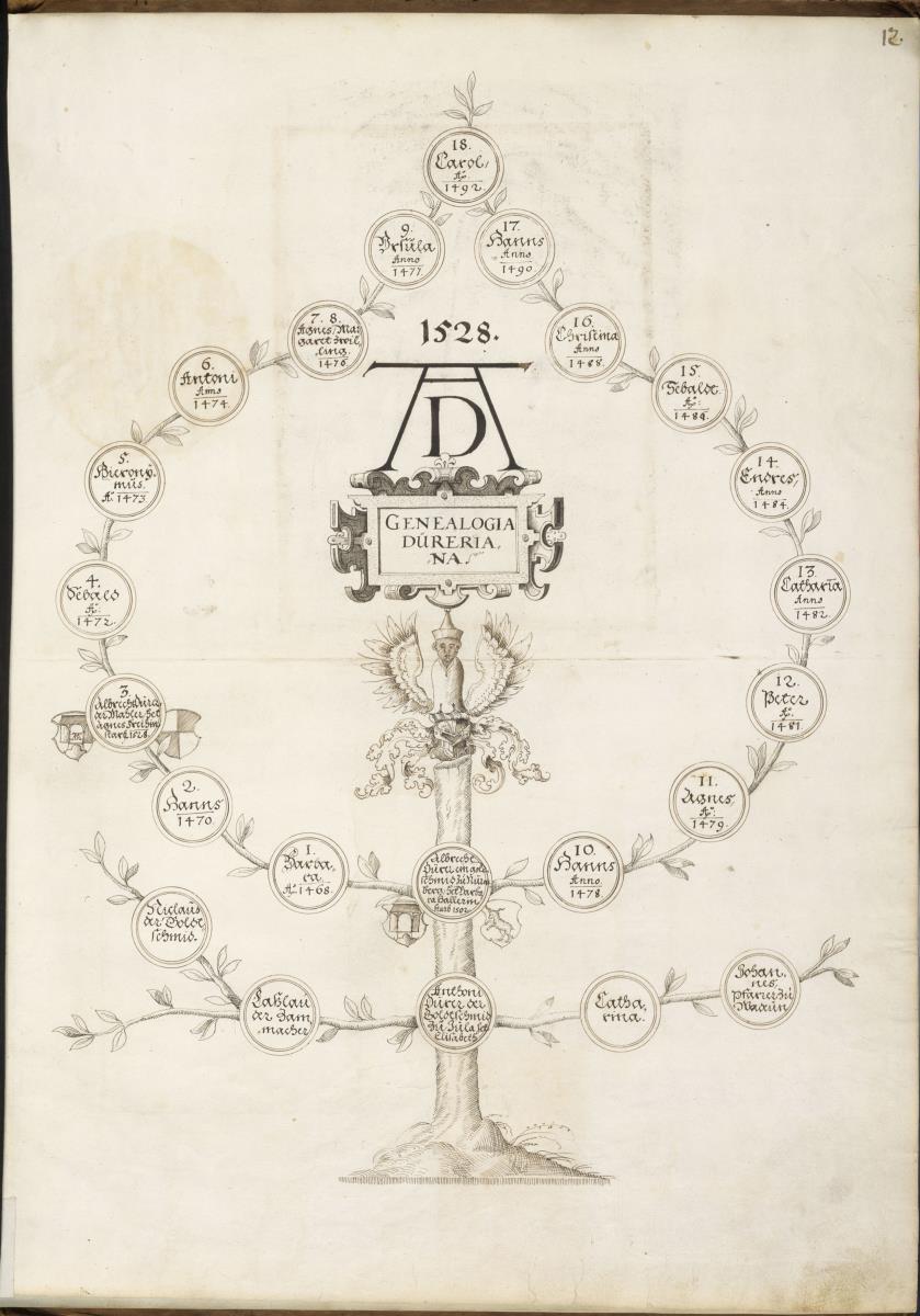 Der Stammbaum Albrecht Dürers