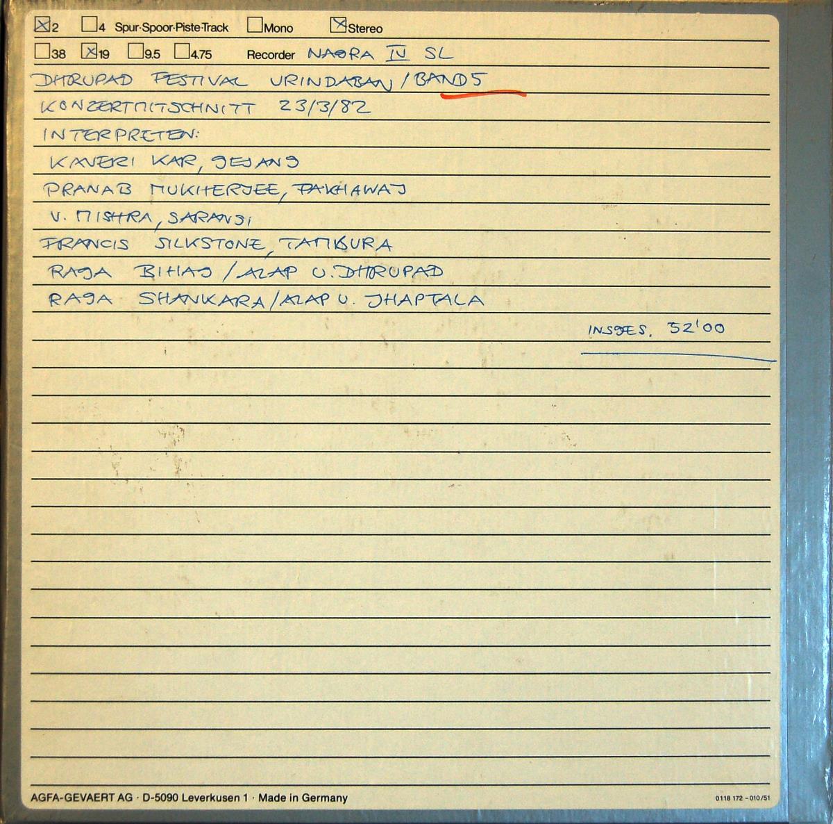 Müller Indien (Nord) I 1982