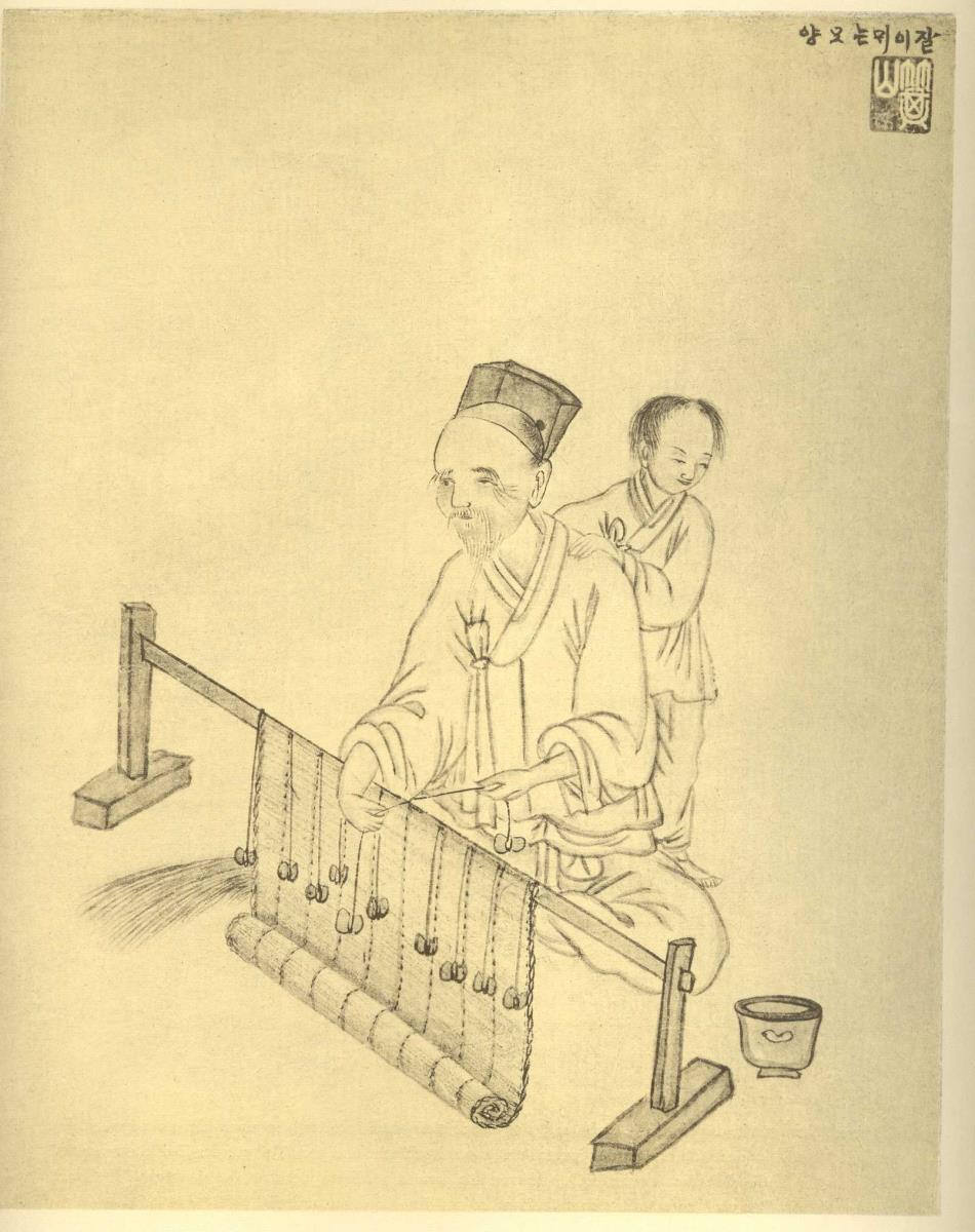 Mattenbinden (잘이매는모양 chari maenŭn moyang)