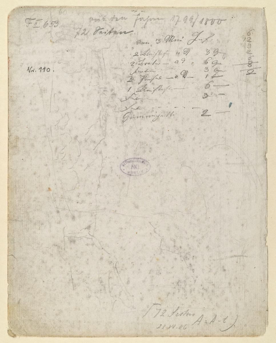 Flüchtige Landschaftsstudie, handschriftliche Notizen