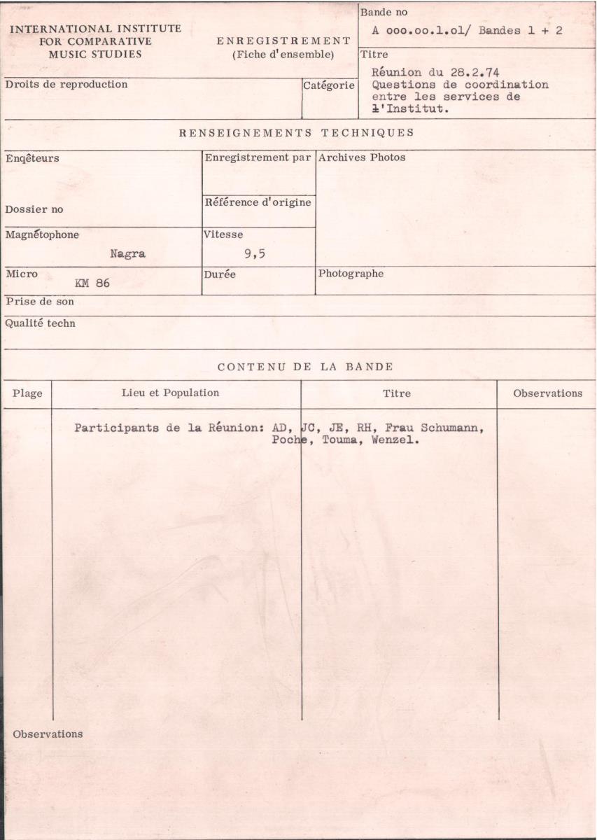 Réunion du 28.2.1974: questions de coordination entre les services de  l' Institut