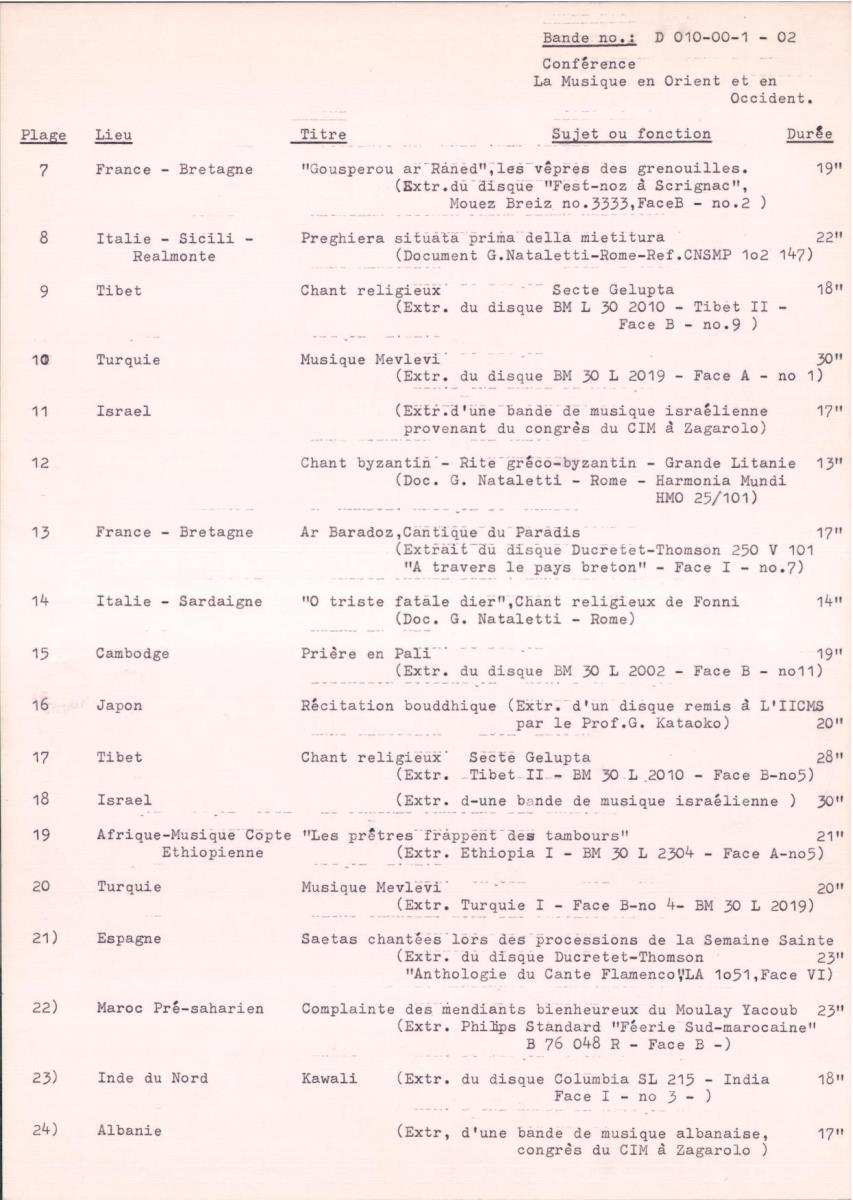 Conférence "La Musique en Orient et en Occident"