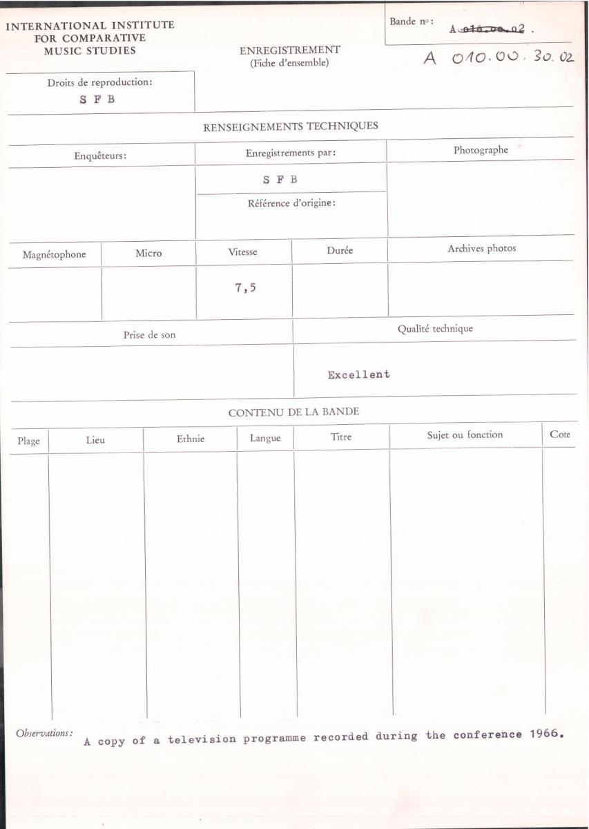 A copy of a television programme recorded during the conference 1966
