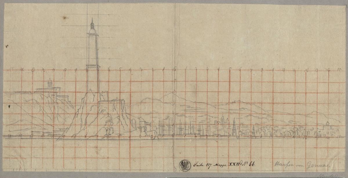 Der Hafen von Genua