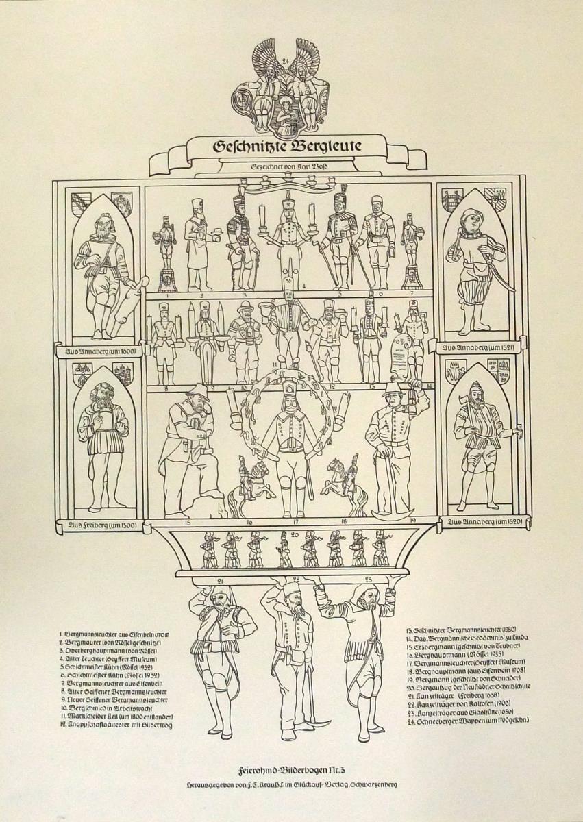 Geschnitzte Bergleute.
