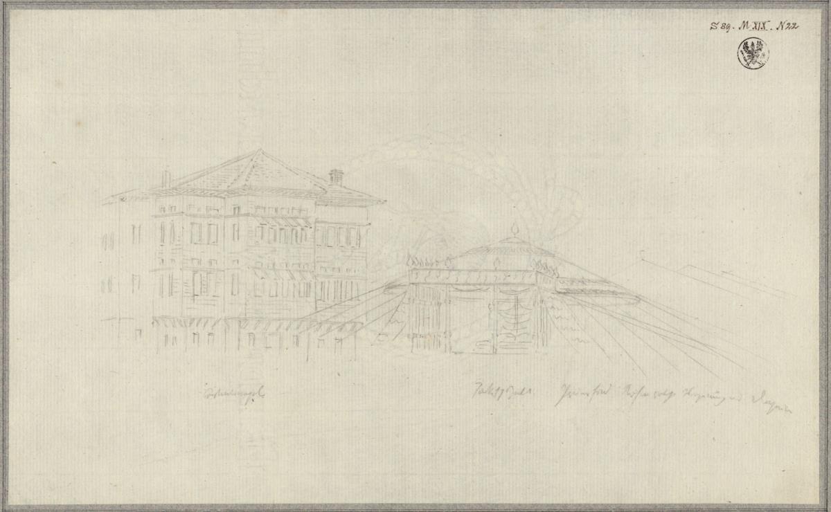 Haus in Konstantinopel & Türkisches Zelt