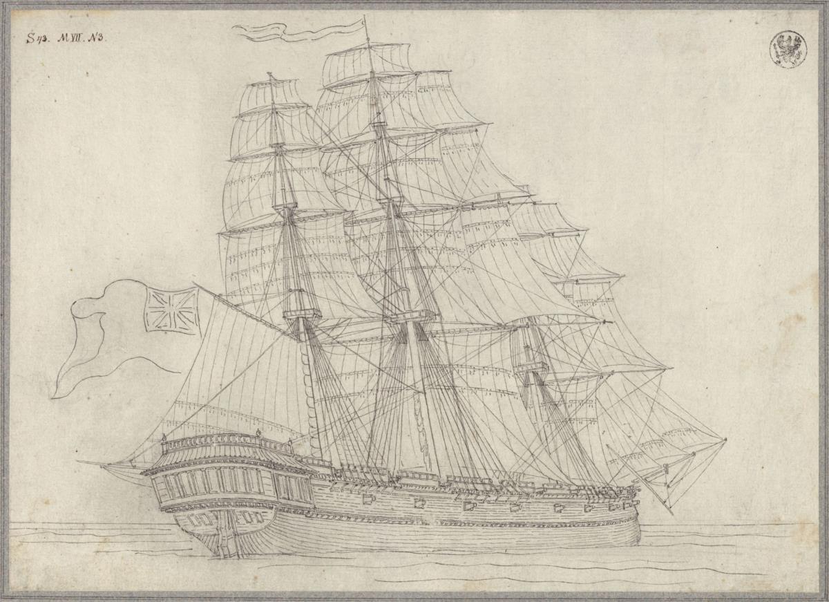 Fregatte unter vollen Segeln