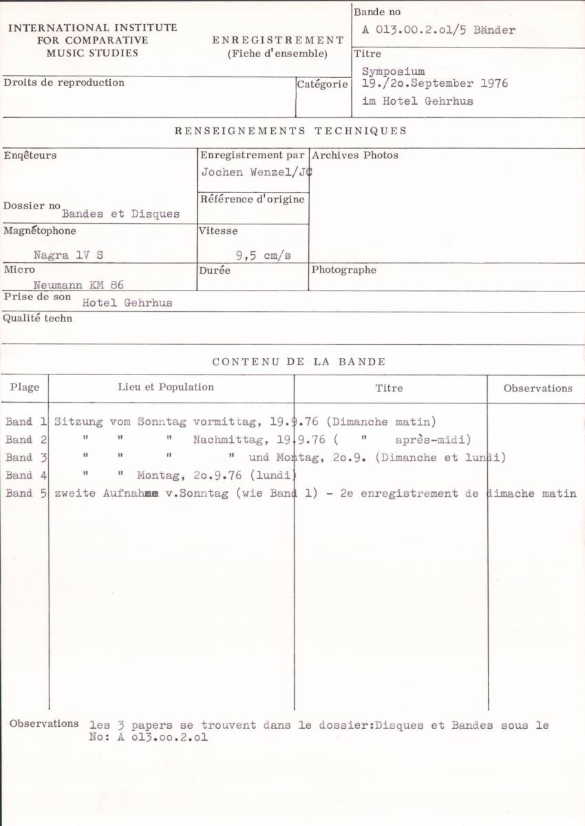 Symposium 19./20. September 1976 im Hotel Gehrhus