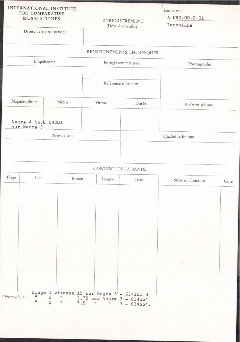 Technique