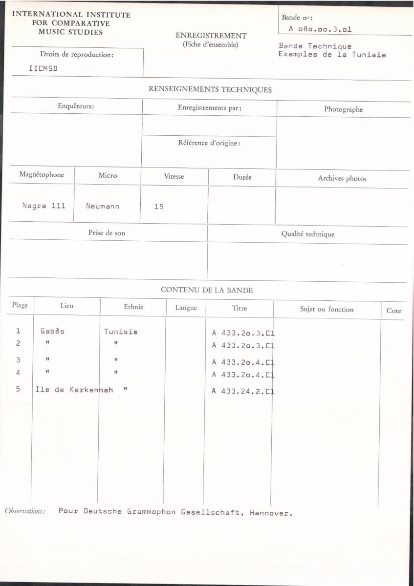 Bande Technique Examples de la Tunisie