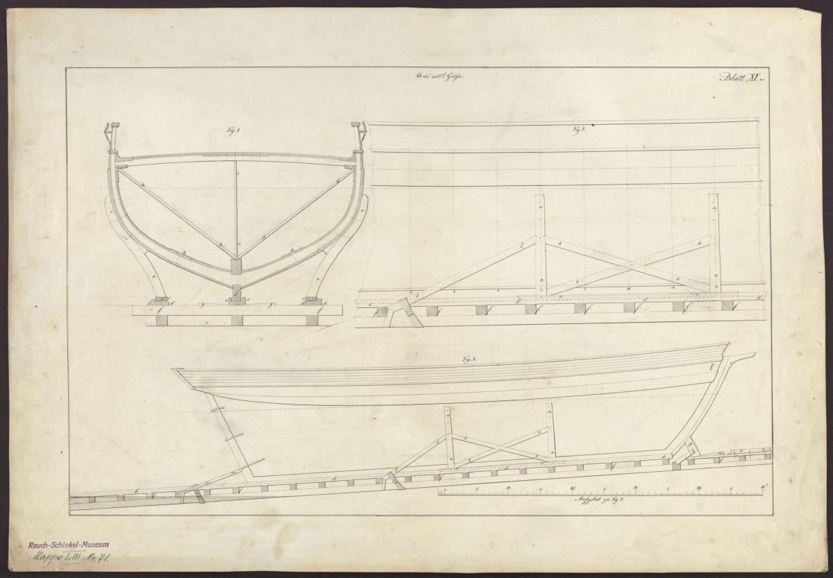 Vorlegeblätter für Schiffbauer, Tafel 11: Der Ablauf eines Schiffes vom Stapel nach französischer Art
