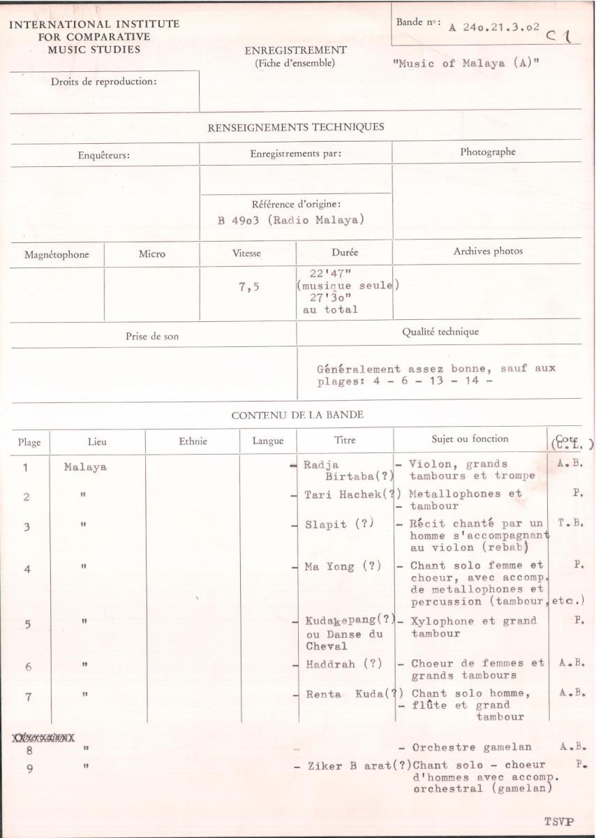 "Music of Malaya (A)"