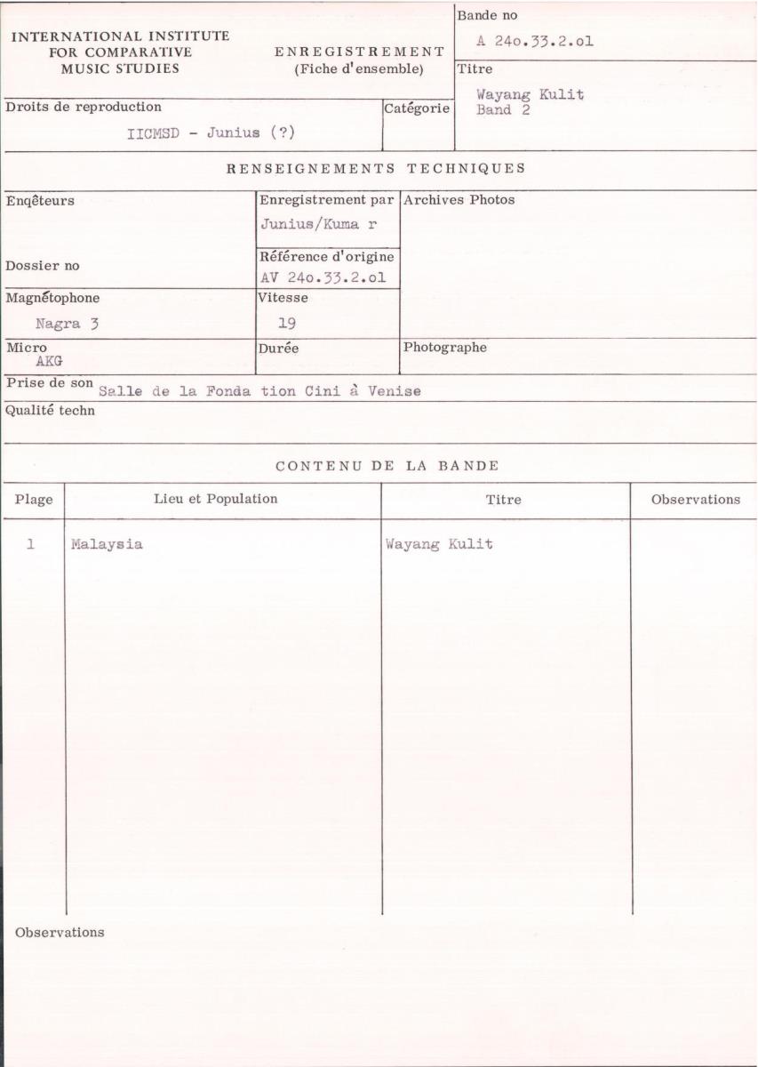 Wayang Kulit / Band 2