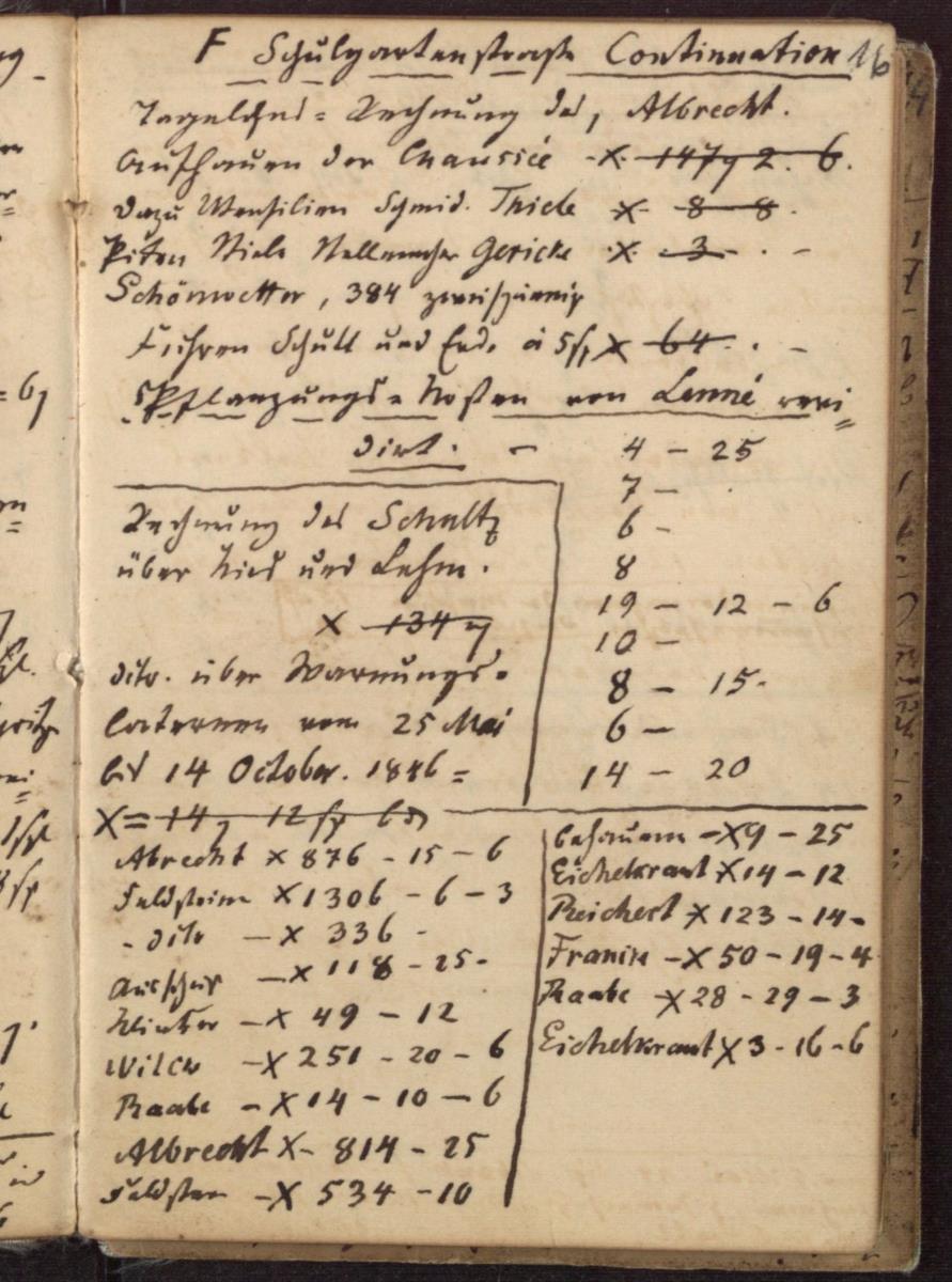 Bautagebuch, S. 16