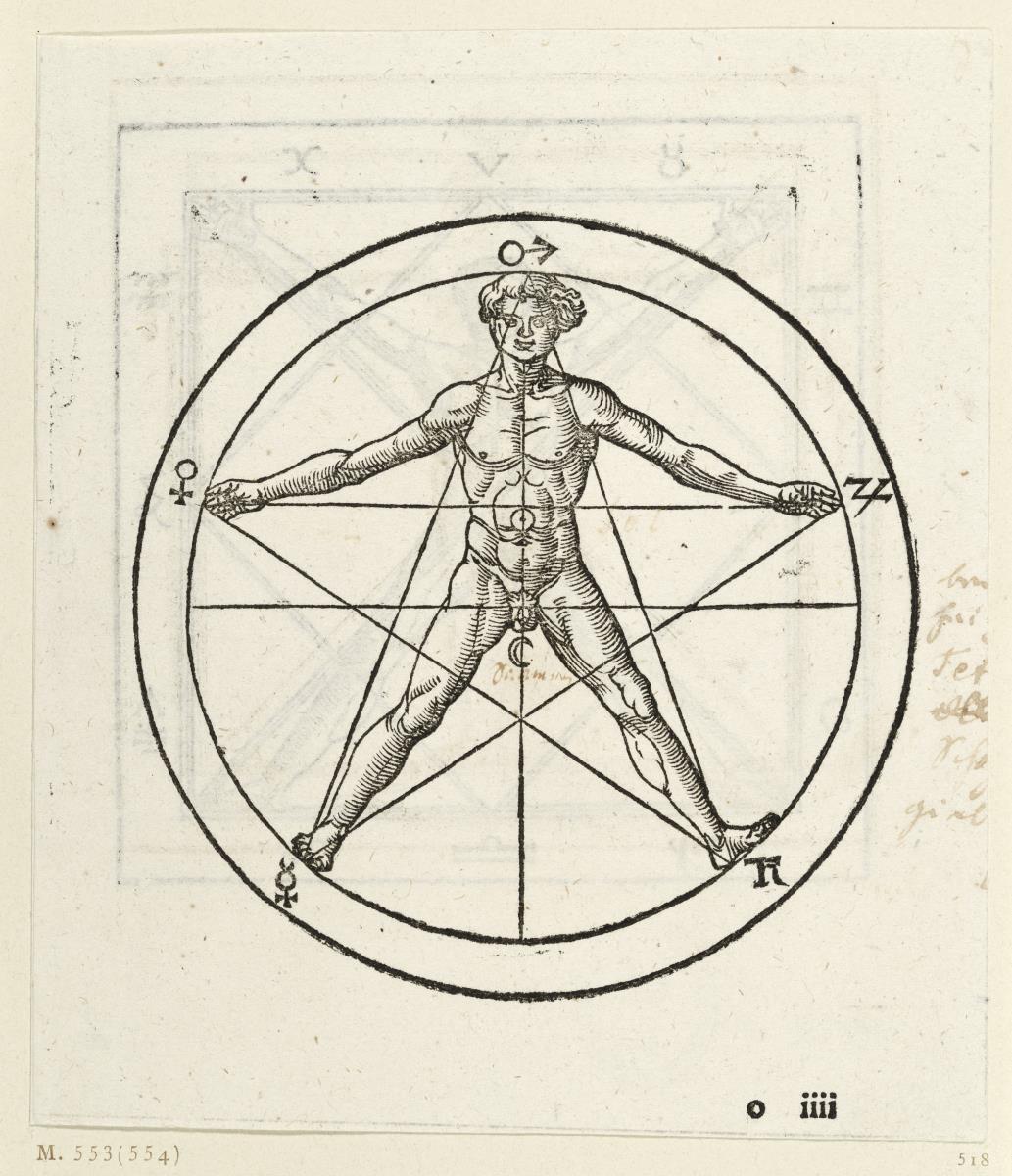 Figur eines nackten Mannes in Pentagramm mit fünf Himmelszeichen