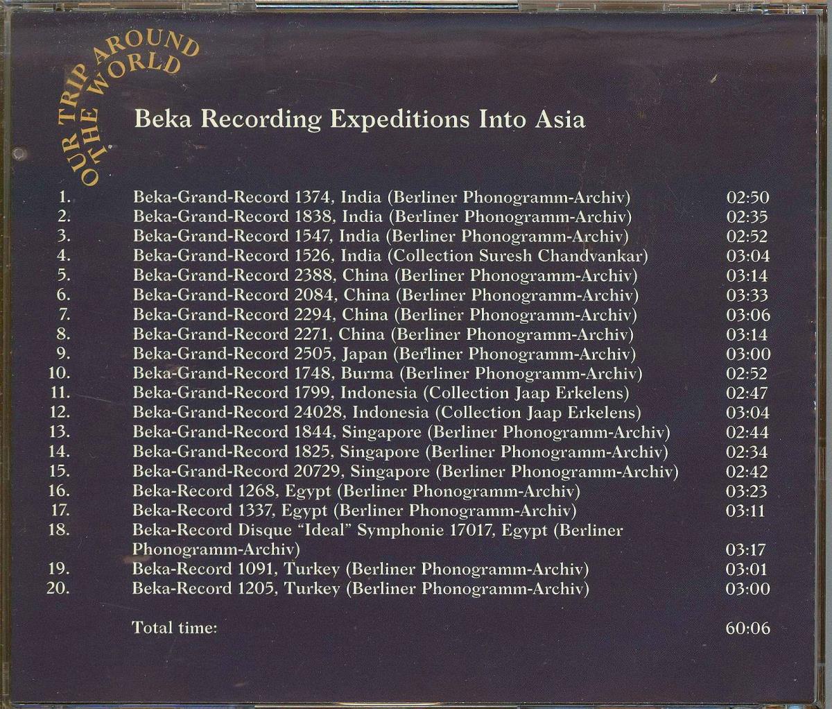 Our Trip Around the World. Beka Recording Expeditions into Asia.