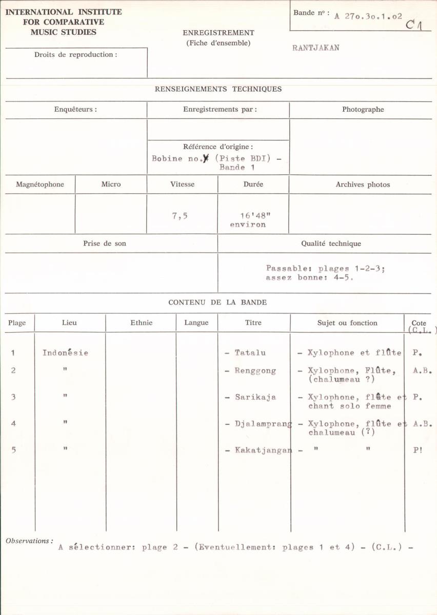 RANTJAKAN